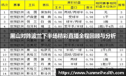 黑山对阵波兰下半场精彩直播全程回顾与分析